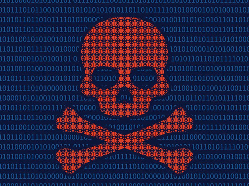 Antivirus - Antimalware