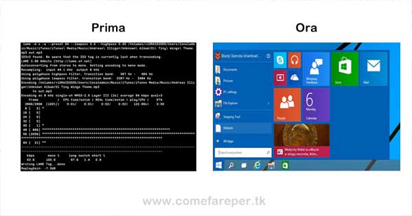 Sistema Operativo - GUI - Graphical User Interface