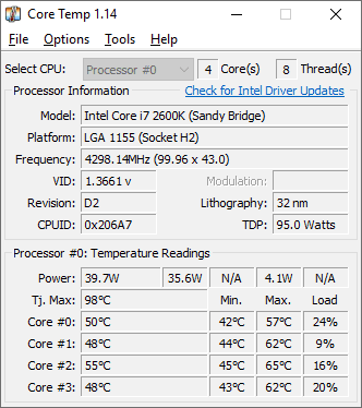 coretemp - temperatura cpu