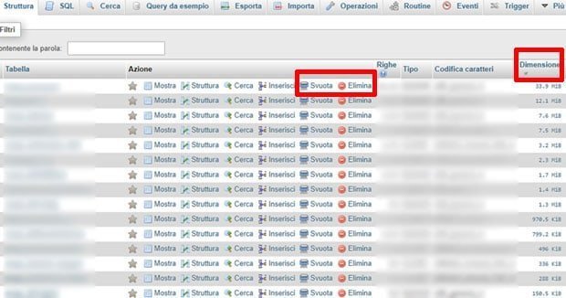 Cancellare tabella database