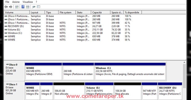 Come partizionare disco