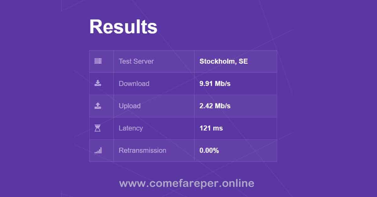 Misurare velocità connessione internet.