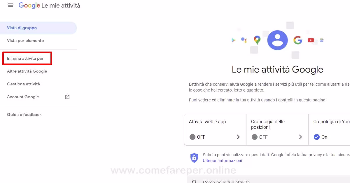 Eliminare cronologia attività Google