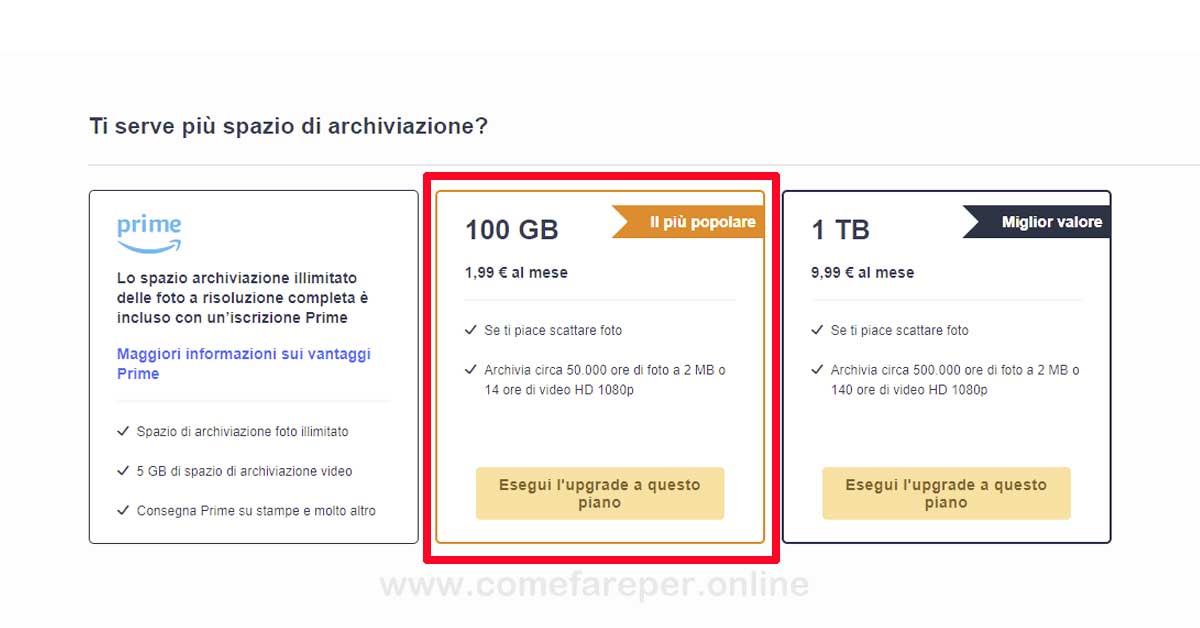 Archiviare toto su Amazon Amazon Photos.