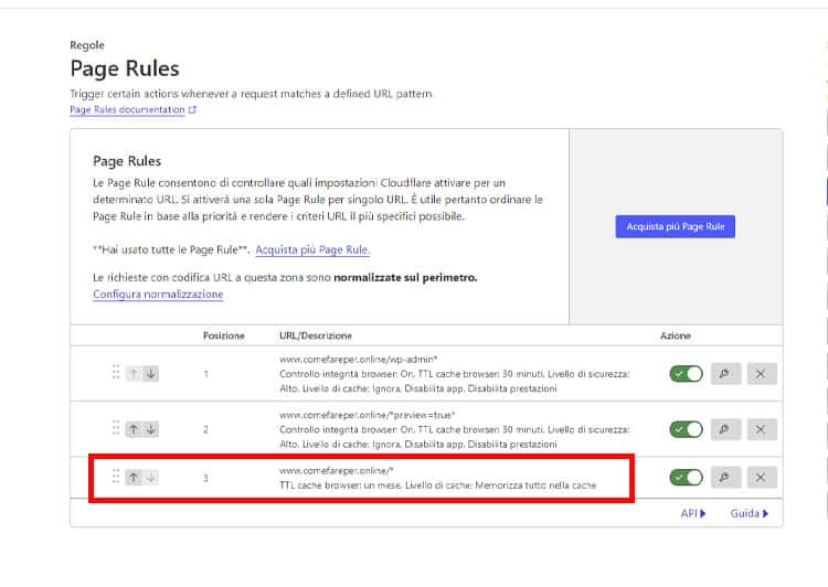 Cache Everything - Cloudflare