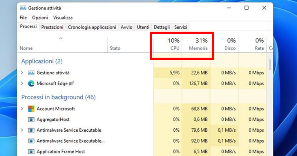 Pannello Gestione attività Windows.